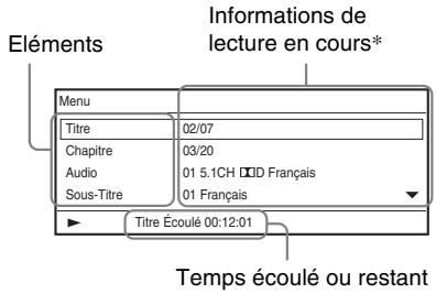 SONY DVP-FX750 - Appuyez sur DISPLAY lors de la lecture d'un DVD. - 1