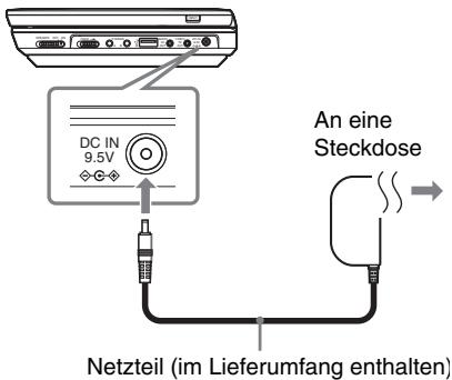 SONY DVP-FX930 - Schlieben Sie das Netzeil an. - 1