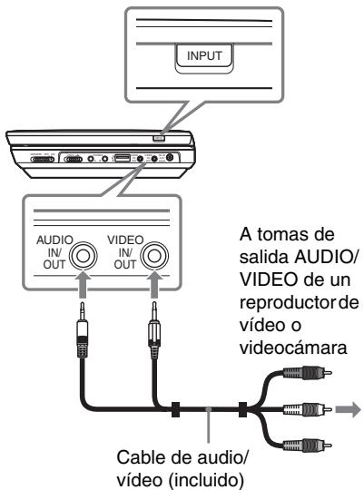 SONY DVP-FX930 - Conecte el reproductor a su reproductor de video o videocamara usingo el cable de audio/video (incluido). - 1