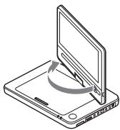 SONY DVP-FX930 - Rotating and Folding Down the LCD Panel - 1