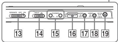 SONY DVP-FX930 - Player - 2