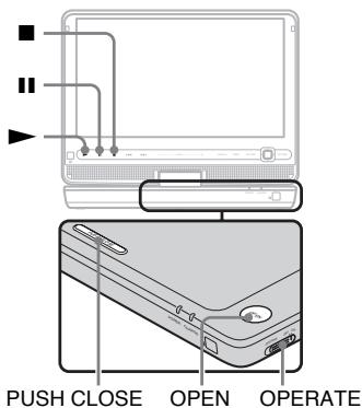 SONY DVP-FX930 - Playing Discs - 1