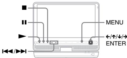 SONY DVP-FX930 - Wiedergabe von MP3-, JPEG- und Videodateien DATA - 1