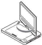 SONY DVP-FX930 - Drehen und Abwärtsklappen des LCD-Bildschirms - 1