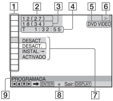 SONY DVP-SR300 - Prima DISPLAY. - 1