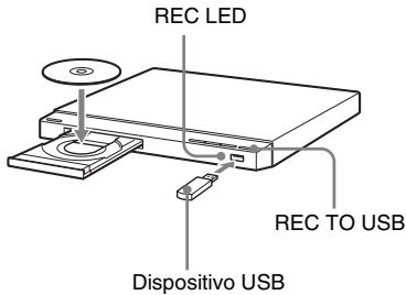 SONY DVP-SR300 - Efectuar a ripagem de um CD ou copiar ficheiros de dados para um dispositivo USB - 1