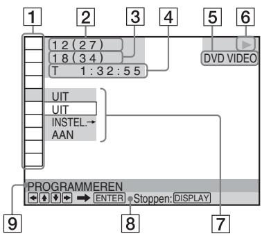 SONY DVP-SR300 - Druk op DISPLAY. - 1