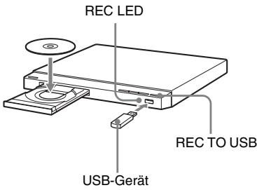 SONY DVP-SR300 - Kopieren einer CD oder Datendateien auf ein USB-Gerät - 1