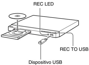 SONY DVP-SR300 - Copia del contenido de un CD o copia de archivos de datos a un dispositivo USB - 1
