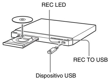 SONY DVP-SR700H - Efectuar a ripagem de um CD ou copiar ficheiros deinous para um dispositivo USB - 1
