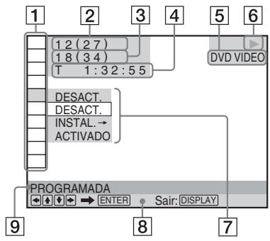 SONY DVP-SR700H - Prima DISPLAY. - 1
