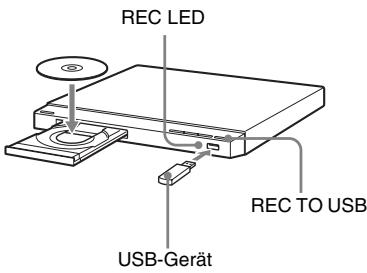 SONY DVP-SR700H - Kopieren einer CD oder Datendateien auf ein USB-Gerät - 1