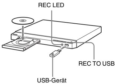 SONY DVP-SR350 - Kopieren einer CD oder Datendateien auf ein USB-Gerät - 1