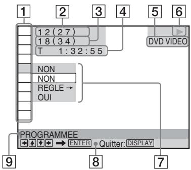 SONY DVP-SR350 - Appuyez sur DISPLAY. - 1