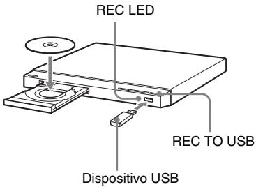 SONY DVP-SR350 - Efectuar a ripagem de um CD ou copiar ficheiros de dados para um dispositivo USB - 1