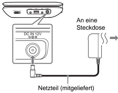 SONY DVP-FX980 - Schließen Sie das Netzteil an. - 1
