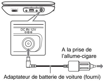 SONY DVP-FX980 - Brancher l'adaptateur de batterie de voiture. - 1