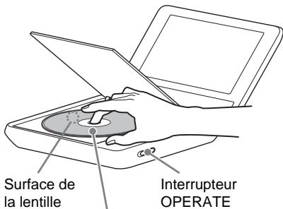 SONY DVP-FX980 - Lecture de disques - 1
