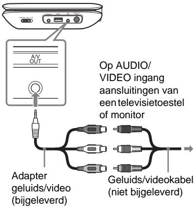 SONY DVP-FX980 - Aansluten op een tv - 1