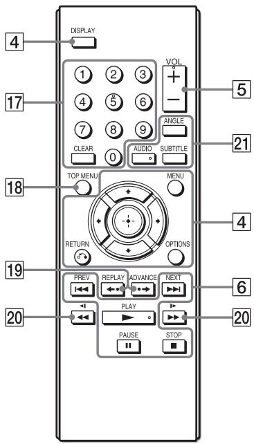 SONY DVP-FX980 - Distant - 1