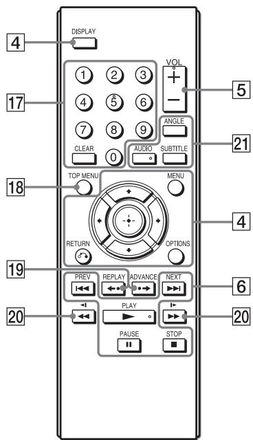 SONY DVP-FX980 - OPTIONS - 1