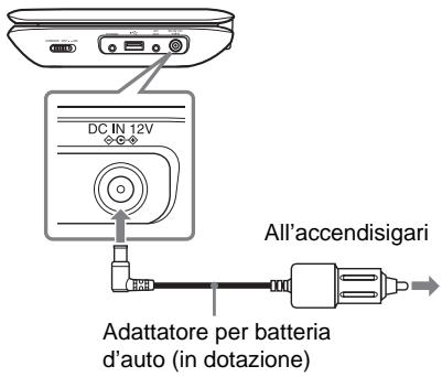 SONY DVP-FX980 - Collegare l'adattatore per batteria d'auto. - 1