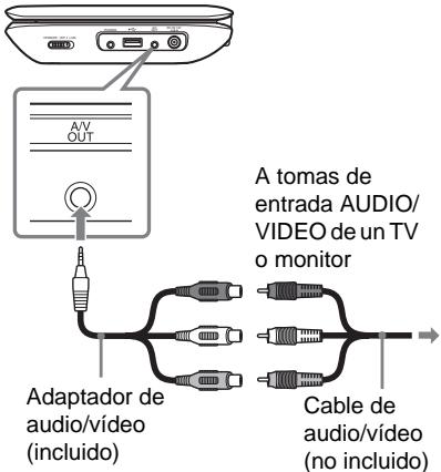 SONY DVP-FX980 - Conexión a un TV - 1