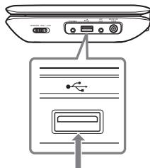 SONY DVP-FX980 - Connect a USB device to the USB jack. - 1