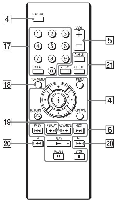 SONY DVP-FX980 - Remote - 1