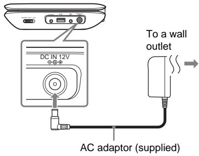 SONY DVP-FX980 - Connect the AC adaptor. - 1