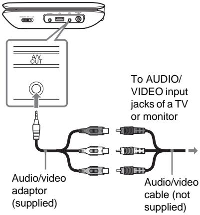 SONY DVP-FX980 - Connecting to a TV - 1