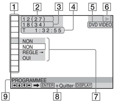 SONY DVP-SR160 - Appuyez sur DISPLAY. - 1
