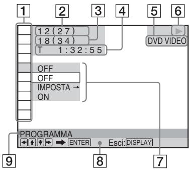 SONY DVP-SR760H - Premere DISPLAY. - 1