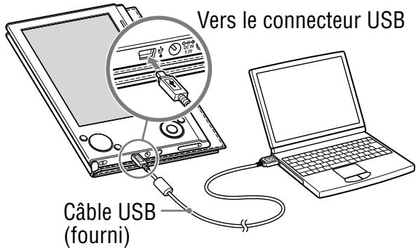SONY PRS-505 - Raccordez le reader à votre ordinateur à l'aide du câble USB fourni. - 1