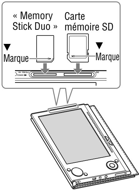 SONY PRS-505 - Remarque - 1
