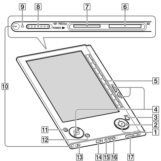 SONY PRS-505 - Lecture/écoute/visualisation - 1