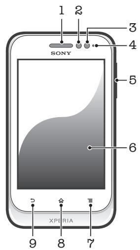 SONY XPERIA TIPO - Prise en main de votre téléphone - 1