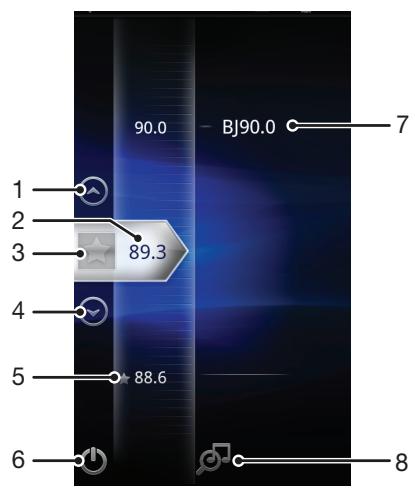 SONY XPERIA TIPO - Présentation de la radio FM - 1