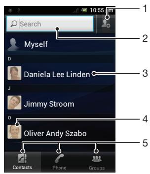 SONY XPERIA TIPO - Présentation de l'écran Contacts - 1