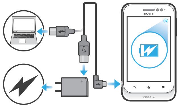 SONY XPERIA TIPO - Chargement de la batterie - 2