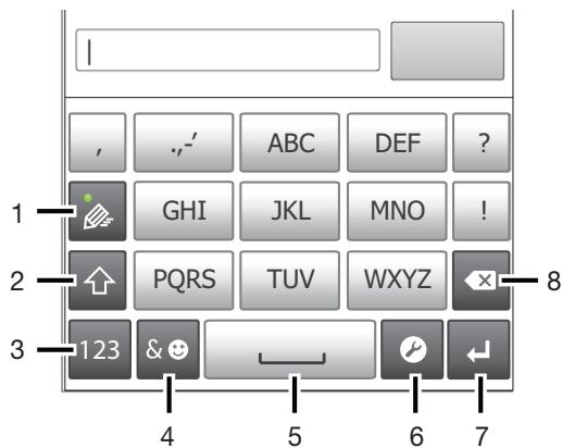 SONY XPERIA TIPO - Utilisation du pavé alphanumeric virtuel du téléphone - 1