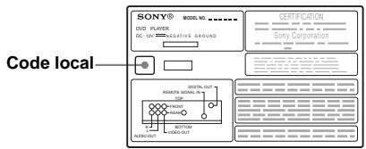 SONY DVX-11A - Code local - 1