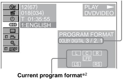 SONY DVX-11A - Checking the program format FVD - 3