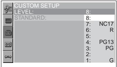 SONY DVX-11A - Press ↑/↓ to select “LEVEL,” then press ENTER. - 1