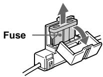 SONY DVX-11A - Fuse replacement - 1