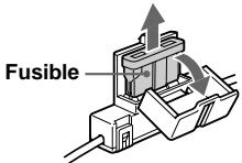 SONY DVX-11A - Reemplazo del fusible - 1