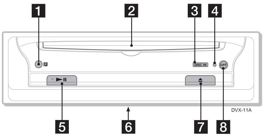 SONY DVX-11A - Panel frontal - 1