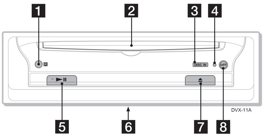 SONY DVX-11A - Front panel - 1