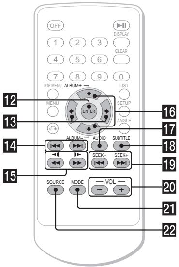 SONY DVX-11A - Control remoto de tarjeta RM-X129 - 2