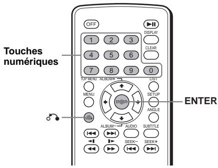SONY DVX-11A - Utilisation des fonctions PBC - 2